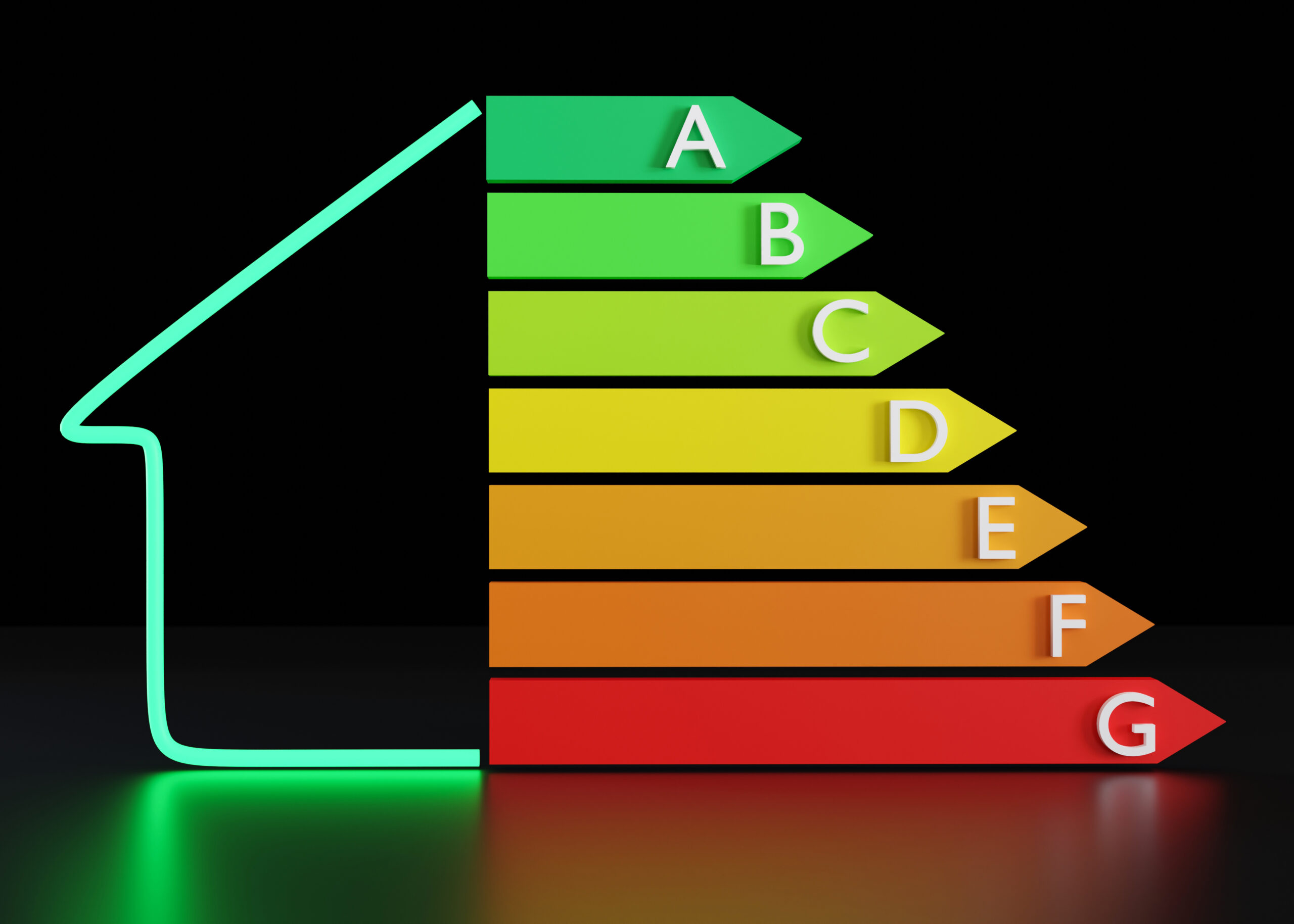 Advies in verbetering Energie label EP-W